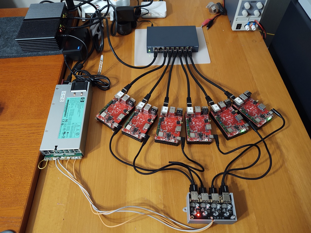 Minicluster v0.1