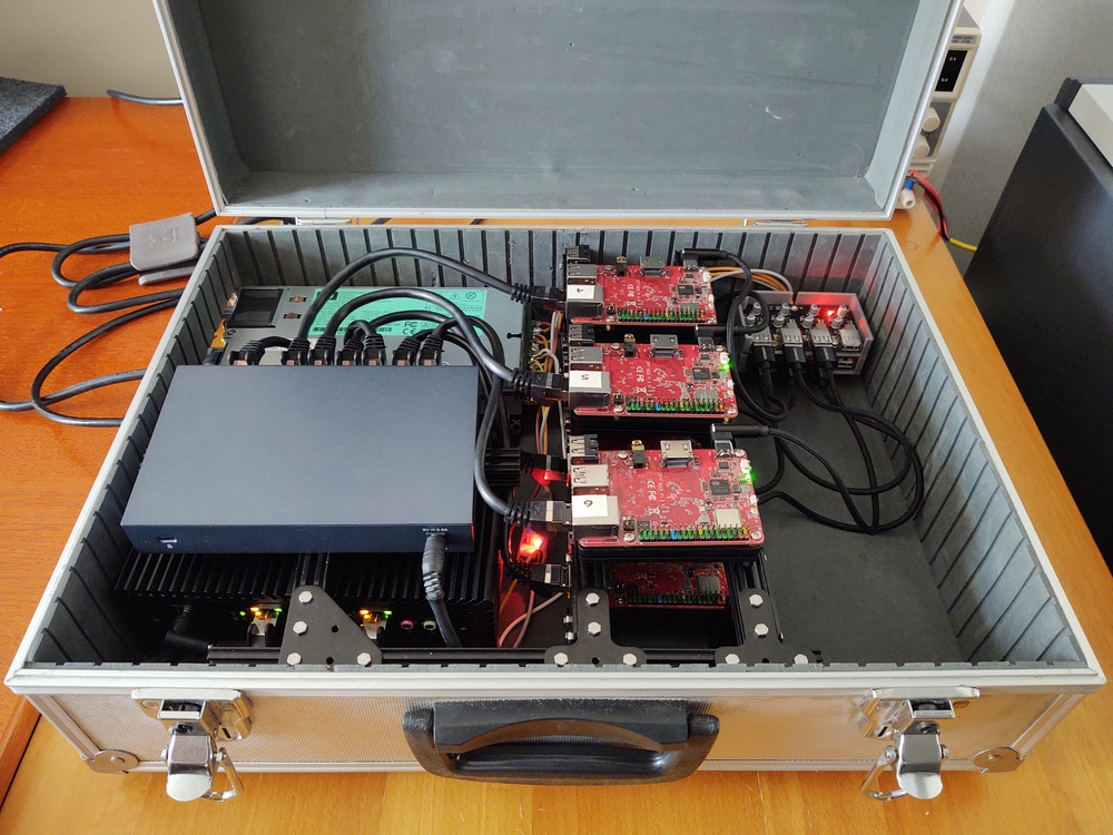 Minicluster v1.0